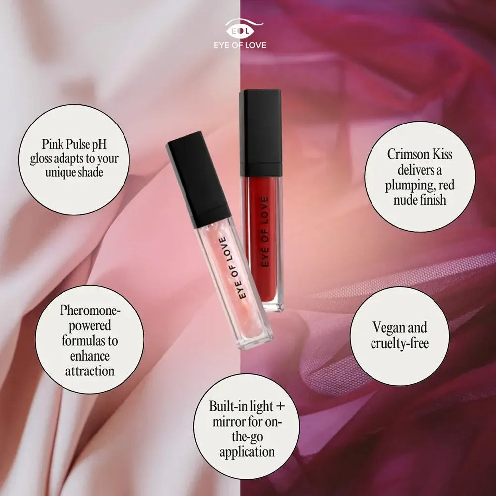 Eye of Love Matchmaker Pink Pulse Pheromone Lip Gloss – pH Color-Reactive