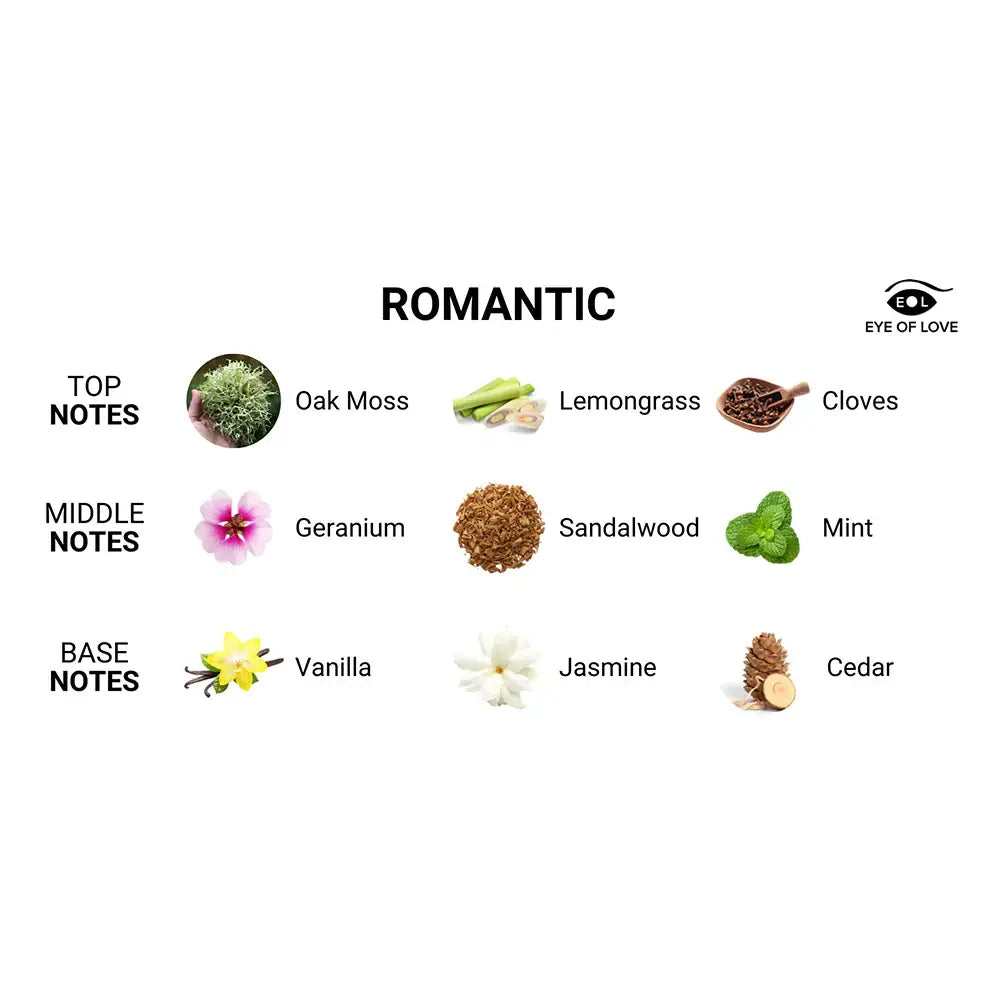 Romantic Attract Her Pheromone Cologne - 1.6 fl. oz. - Body Spray