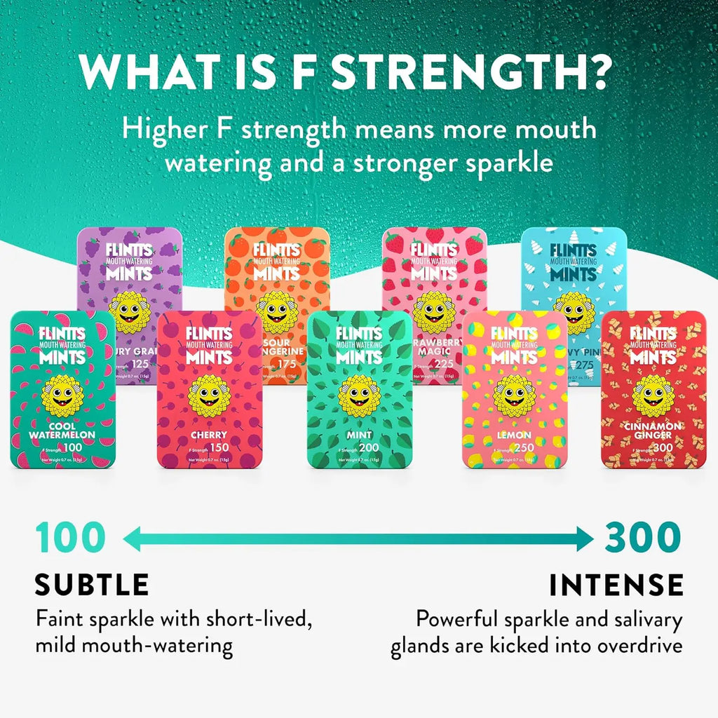 Flintts Mints - Combat Dry Mouth!