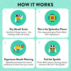 Flintts Mints - Combat Dry Mouth!