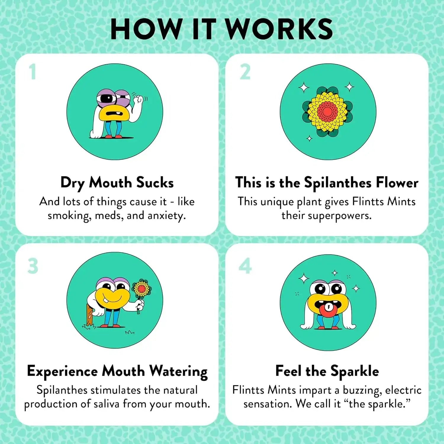 Flintts Mints - Combat Dry Mouth!