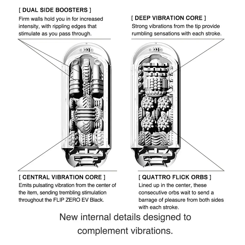 Flip Zero EV (Electric Vibration) Reusable Masturbator