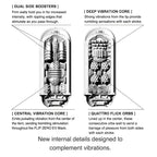 Flip Zero EV (Electric Vibration) Reusable Masturbator