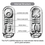 Flip Zero Reusable Masturbator