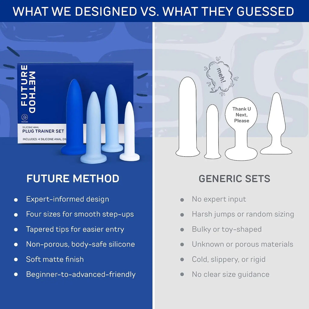 Future Method 4-Piece Silicone Anal Dilator Set - Graduated Training for Comfort & Flexibility