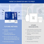 Future Method Anal Douche Kit - All-in-One Travel Isotonic Cleansing with Nozzle