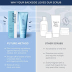 Butt + Body Scrub - Wash