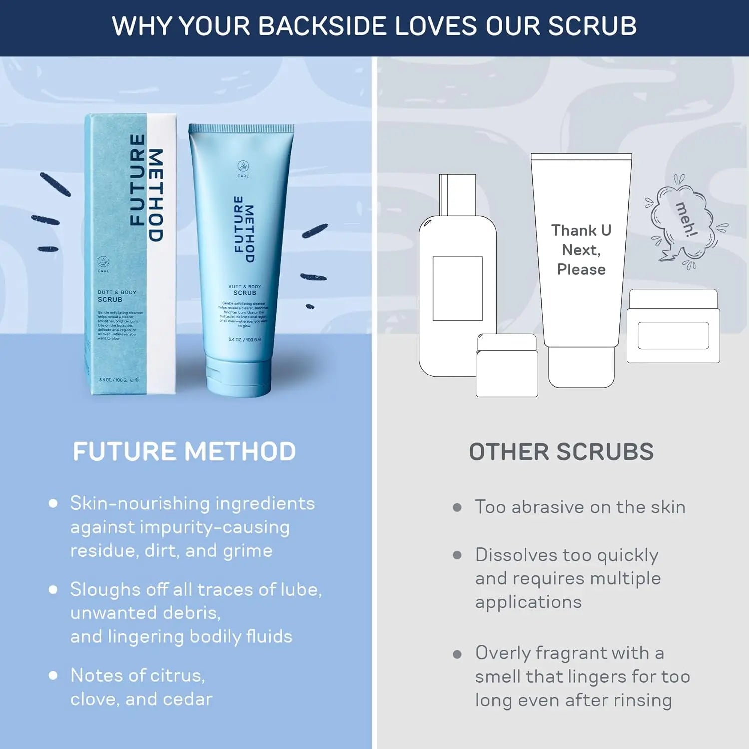 Butt + Body Scrub - Wash