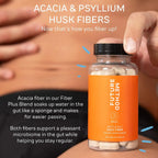 Future Method Butt + Gut Daily Fiber | Anal Prep & Health Supplement