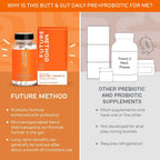 Future Method Butt + Gut Daily Pre & Probiotic | Booty Biome Supplement | 60 Capsules