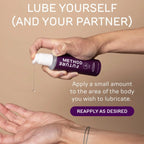 Future Method Silicone Lubricant