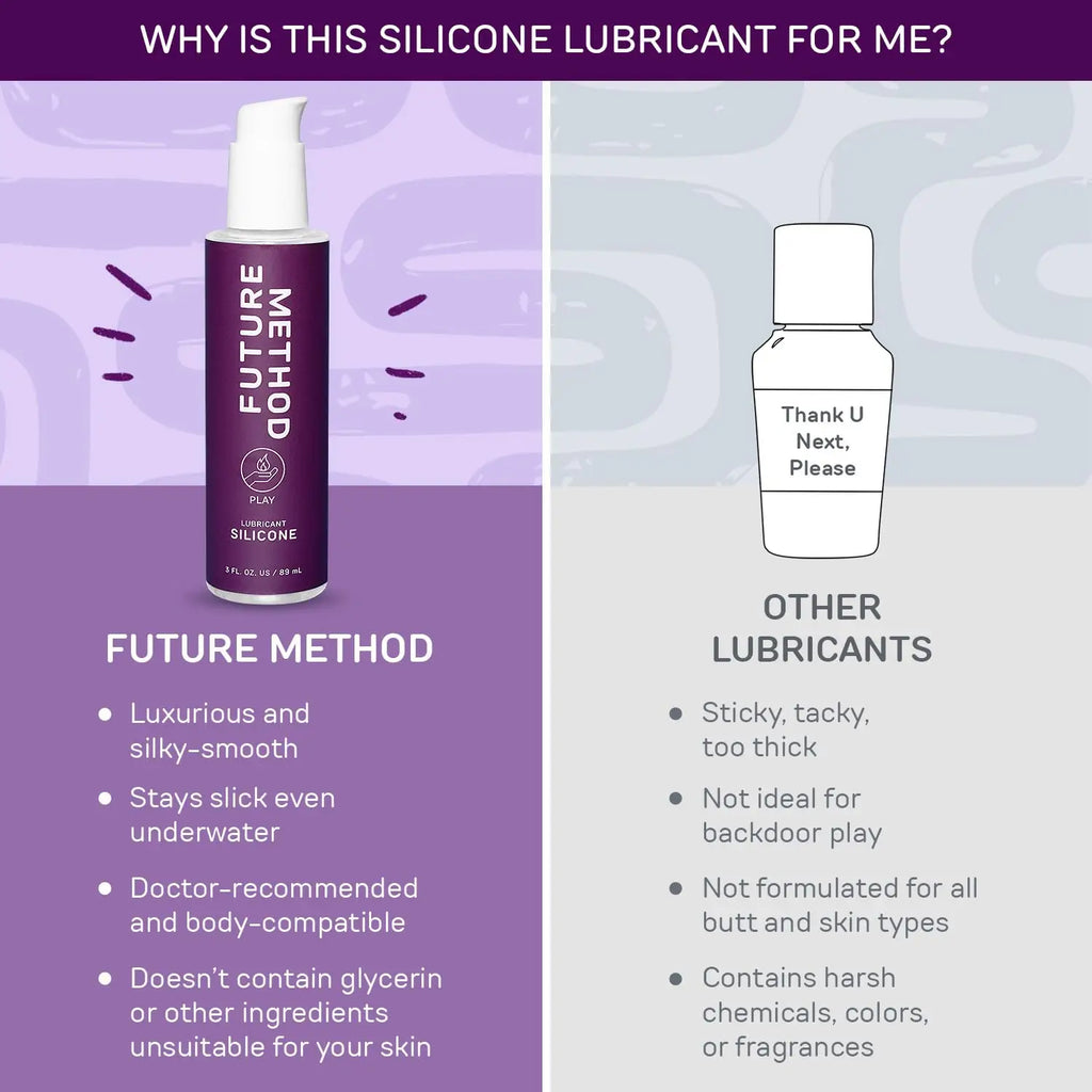 Future Method Silicone Lubricant