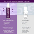 Future Method Silicone Lubricant