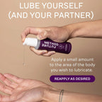 Future Method Silicone Lubricant