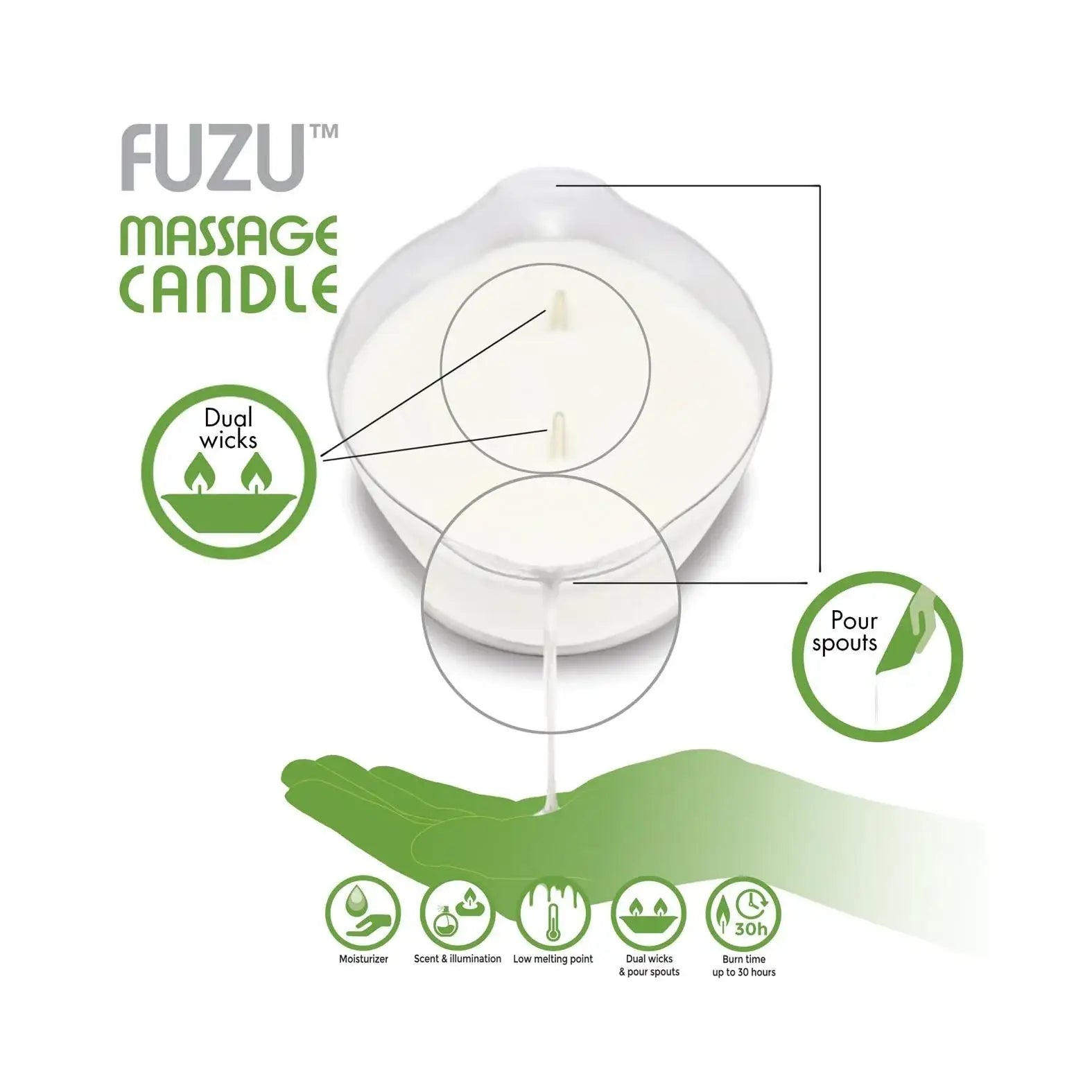 Fuzu™ Massage Candle - Rolik®
