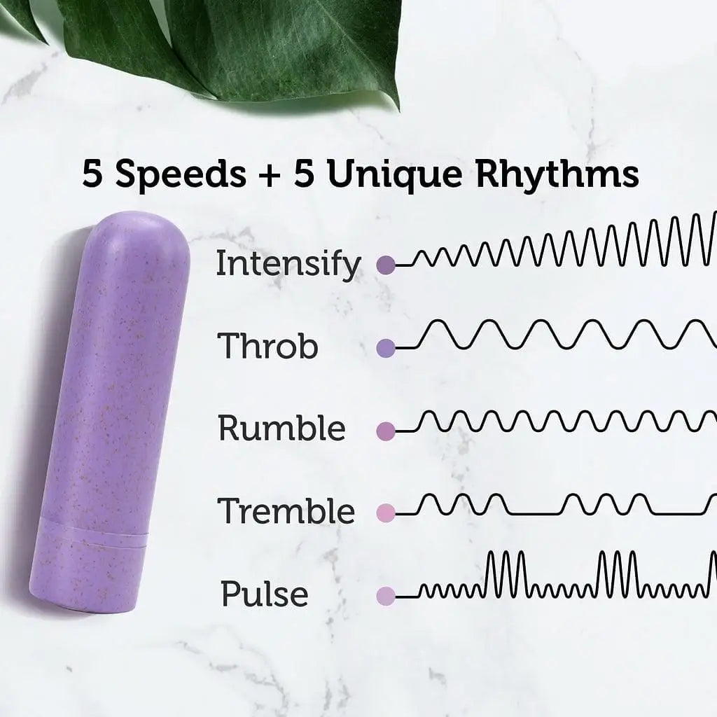 Gaia® Eco Recyclable Rechargeable Bullet Vibrator - Rolik®