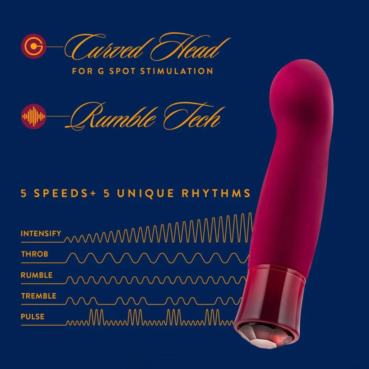 Oh My Gem® Garnet Classy Rechargeable Vibrator - Rolik®