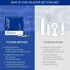 Glass Anal Dilator Set