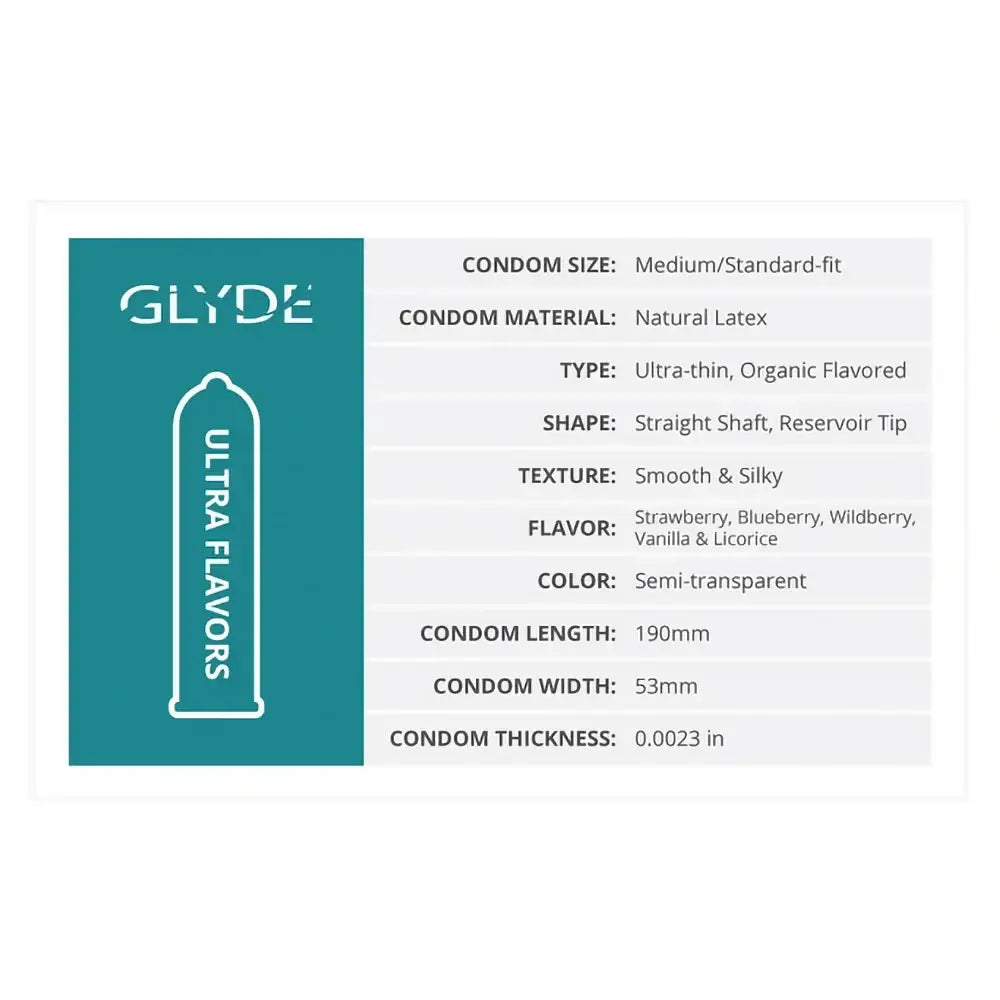 Glyde Wildberry Organic Flavored Condoms - Vegan & Ultra Thin 12-Pack