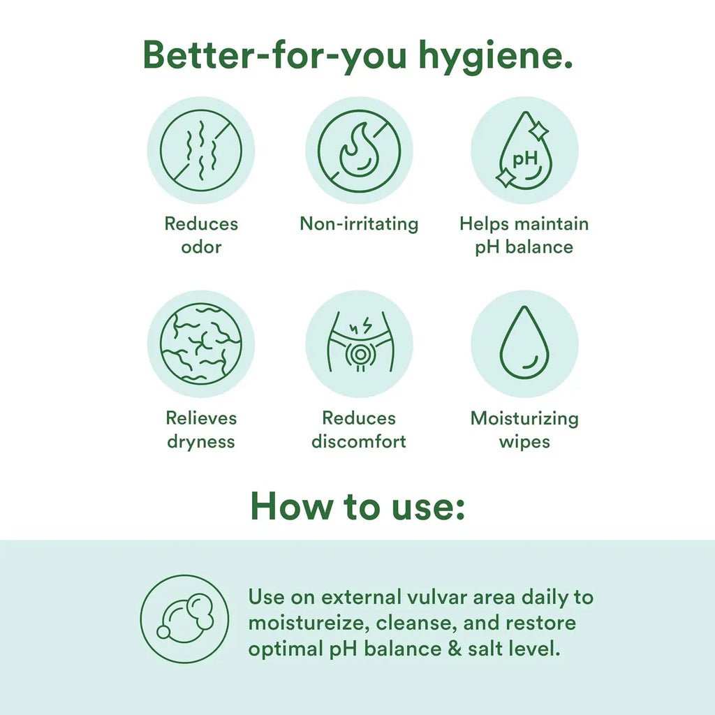 Good Clean Love® Love Balance pH-Balanced Cleansing Wipes - 12 Pack
