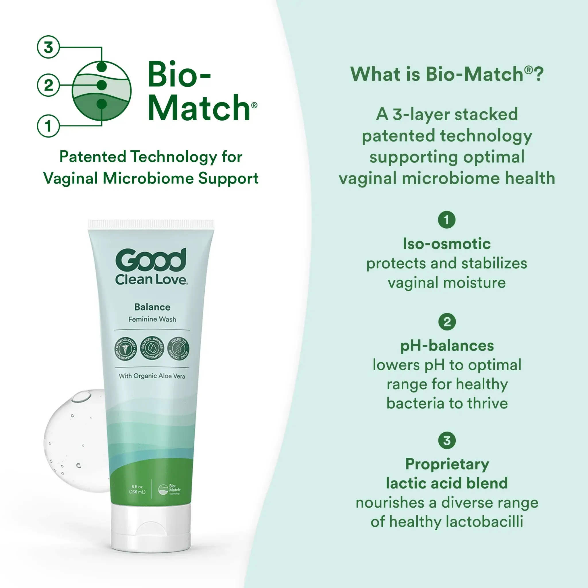 Good Clean Love® Love Balance pH-Balanced Intimate Wash with Organic Aloe Vera 8 fl. oz.