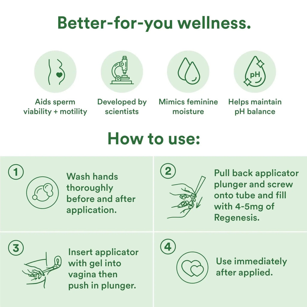 Good Clean Love® Love Regenesis Fertility Lubricant – FDA-Cleared Water-Based Conception Support 2 fl. oz.