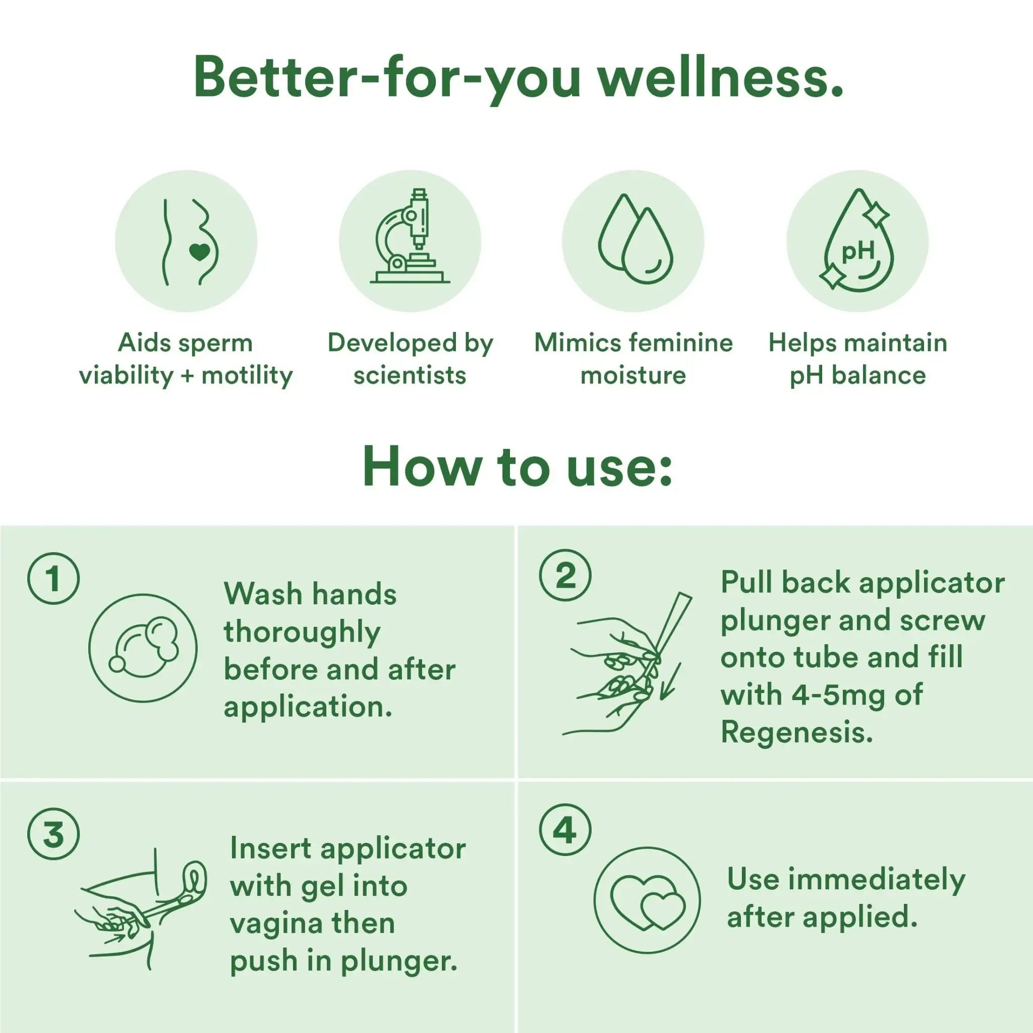 Good Clean Love® Love Regenesis Fertility Lubricant – FDA-Cleared Water-Based Conception Support 2 fl. oz.