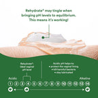 Good Clean Love® Love Rehydrate Vaginal Gel | Hyaluronic Acid | pH-Balanced 2 fl. oz.
