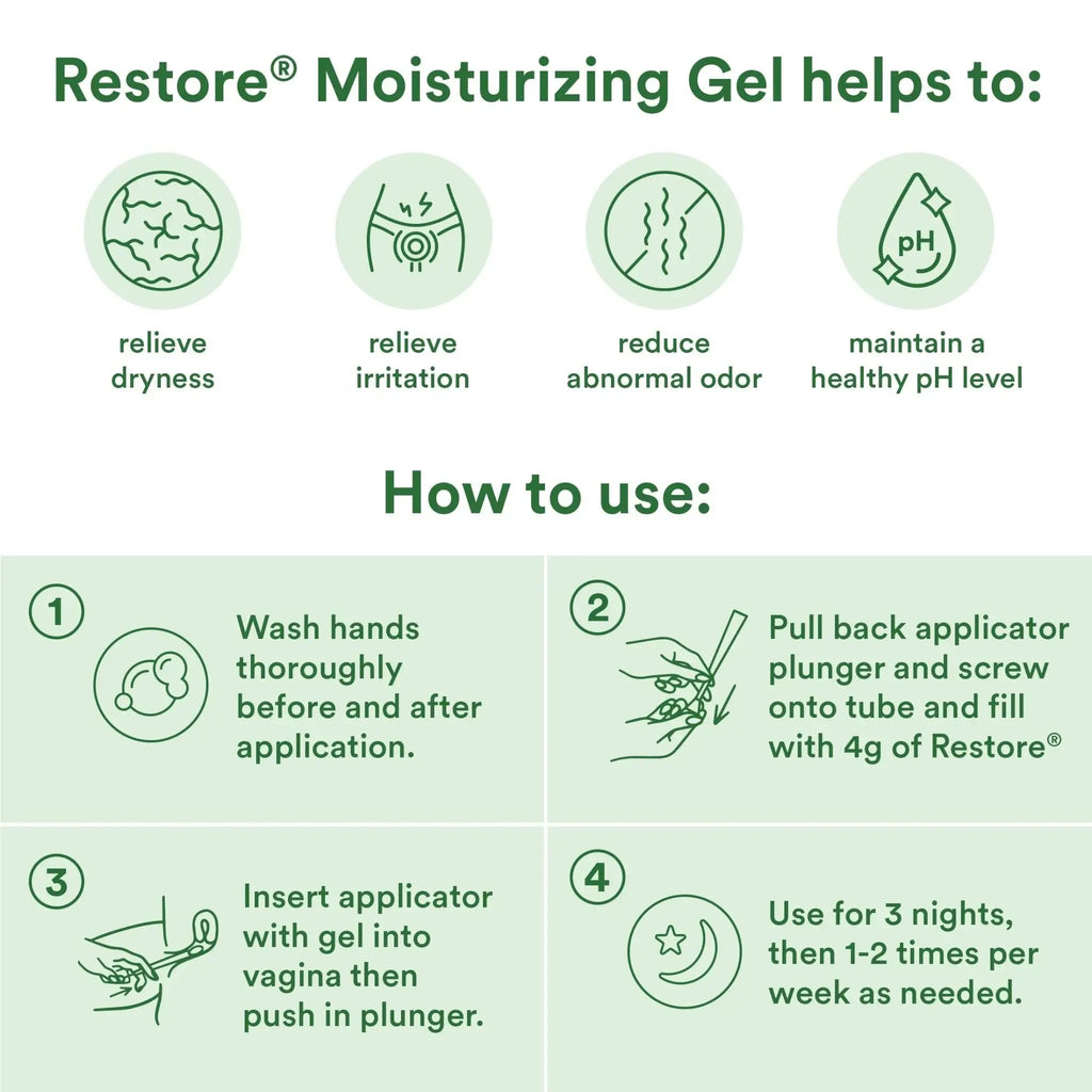 Good Clean Love® Love Restore pH-Balanced Vaginal Moisturizing Gel 2 fl. oz.