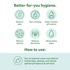 Good Clean Love® Rebalance Cleansing Wipes 12-Pack