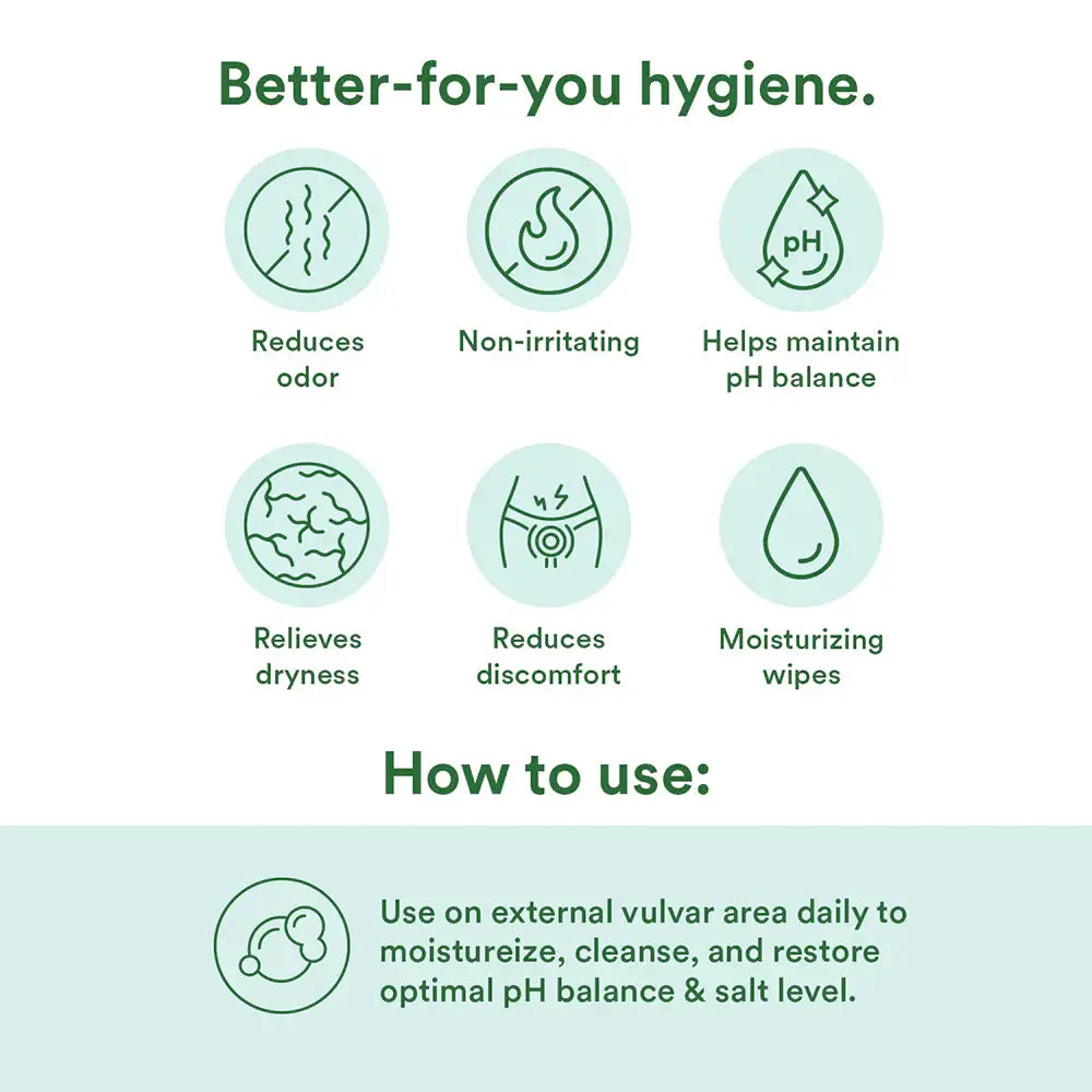 Good Clean Love® Rebalance Cleansing Wipes 12-Pack