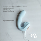 Goota Boutique Cristal 3-in-1 Vibrator with Suction