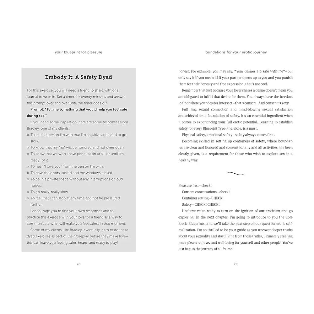 Your Blueprint for Pleasure - Rolik®