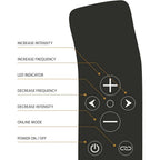 The Oh! Smart Vibrator - Black
