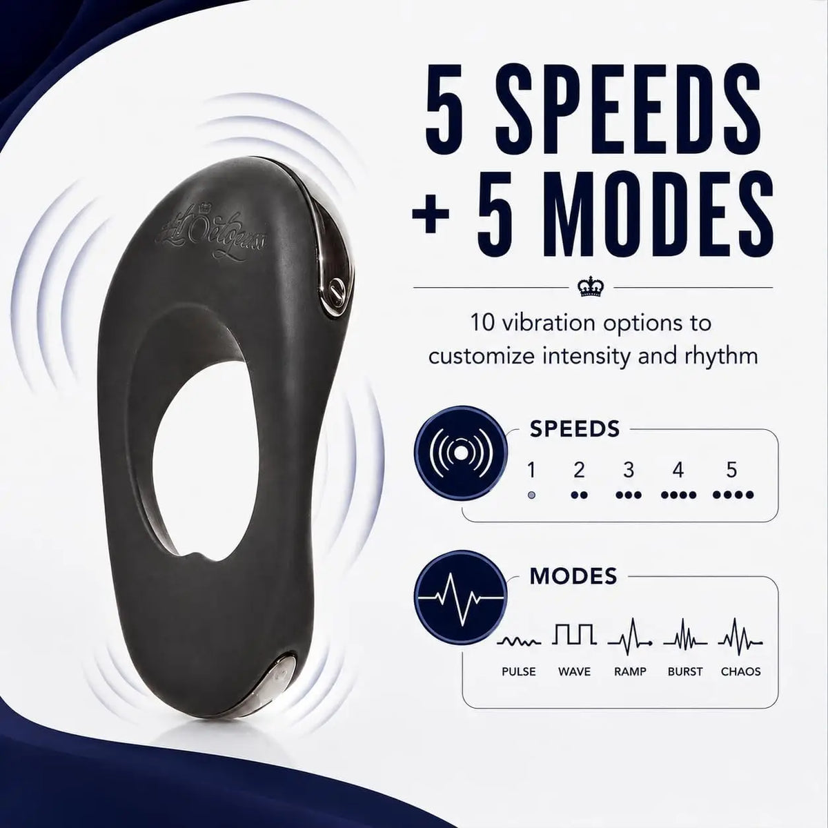 Hot Octopuss Atom Plus Dual-Motor Vibrating C-Ring Black