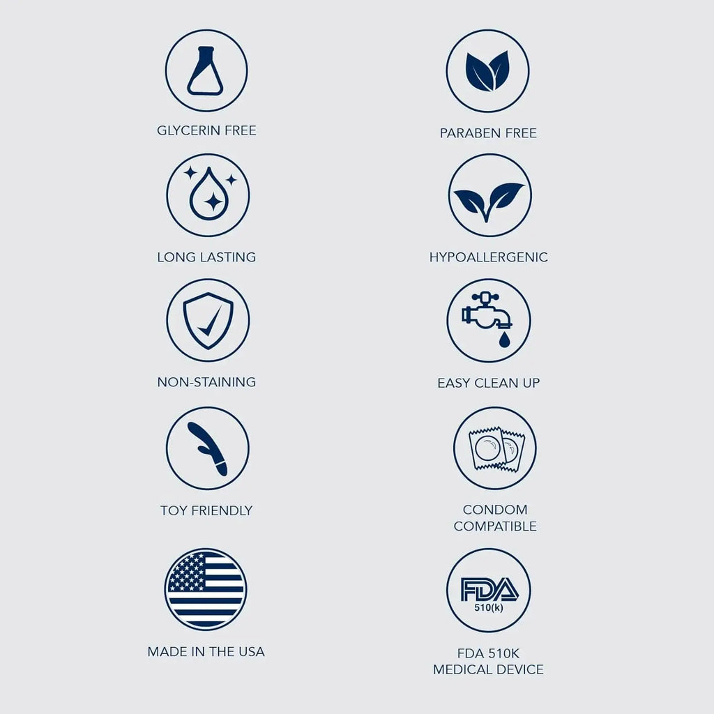 ID® Water-Based Toy Lubricant - Rolik®