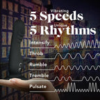 Impressions Amsterdam Rechargeable Vibrating Dildo - Rolik®