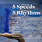 Impressions Santorini Rechargeable Vibrating Dildo - Rolik®