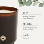 Intelligent Change Grateful Pure Essential Oil Candle, Aromatherapy Soy