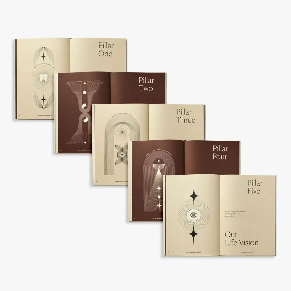 Set of five books titled 'Pillar One' to 'Pillar Five' on a white background