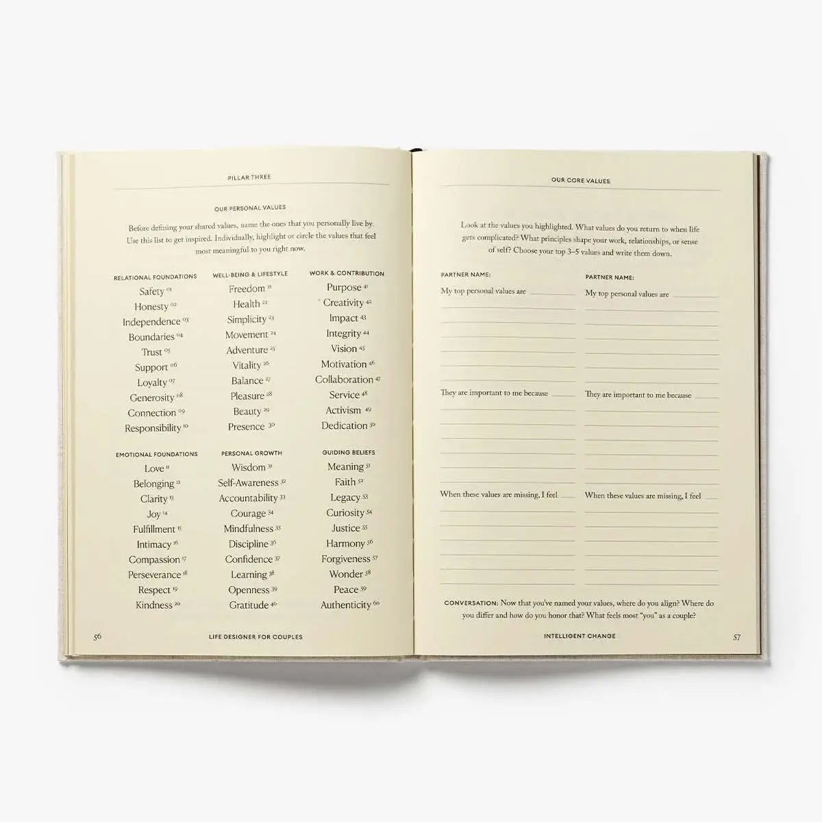 Open book with text on a white background