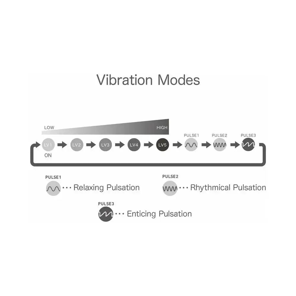 iroha+ TORI Renewal Vibrator - Rolik®