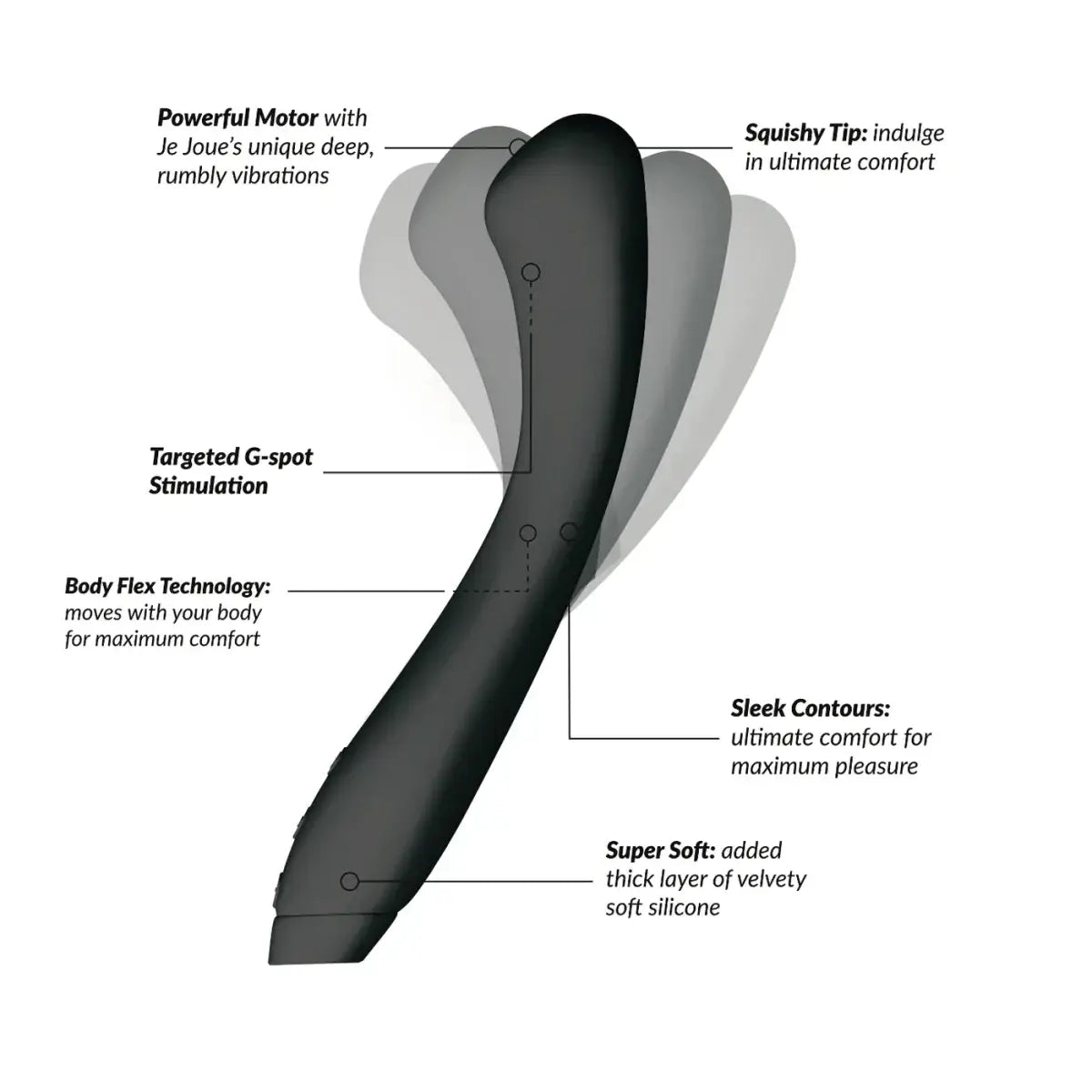 Je Joue Juno G - Spot Flex Vibrator - Rolik®