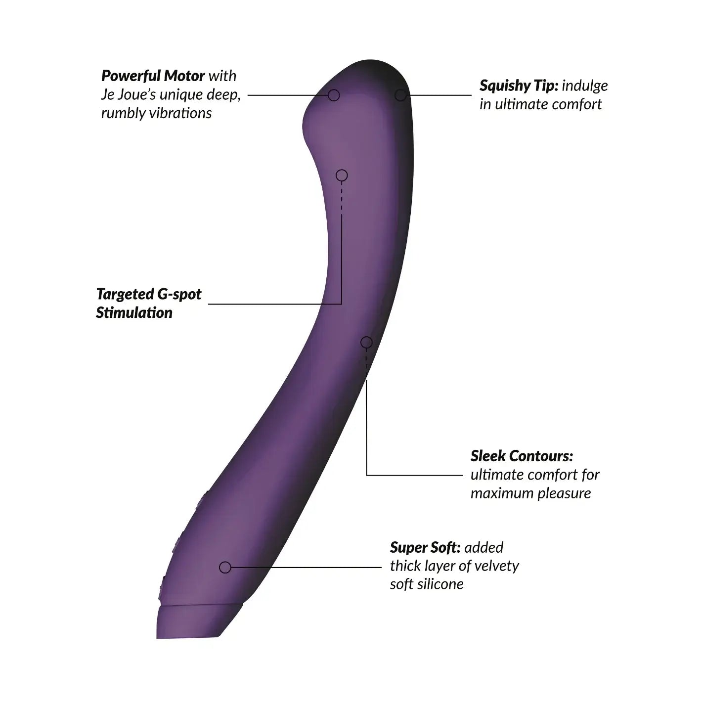 Je Joue Juno G - Spot Vibrator - Rolik®