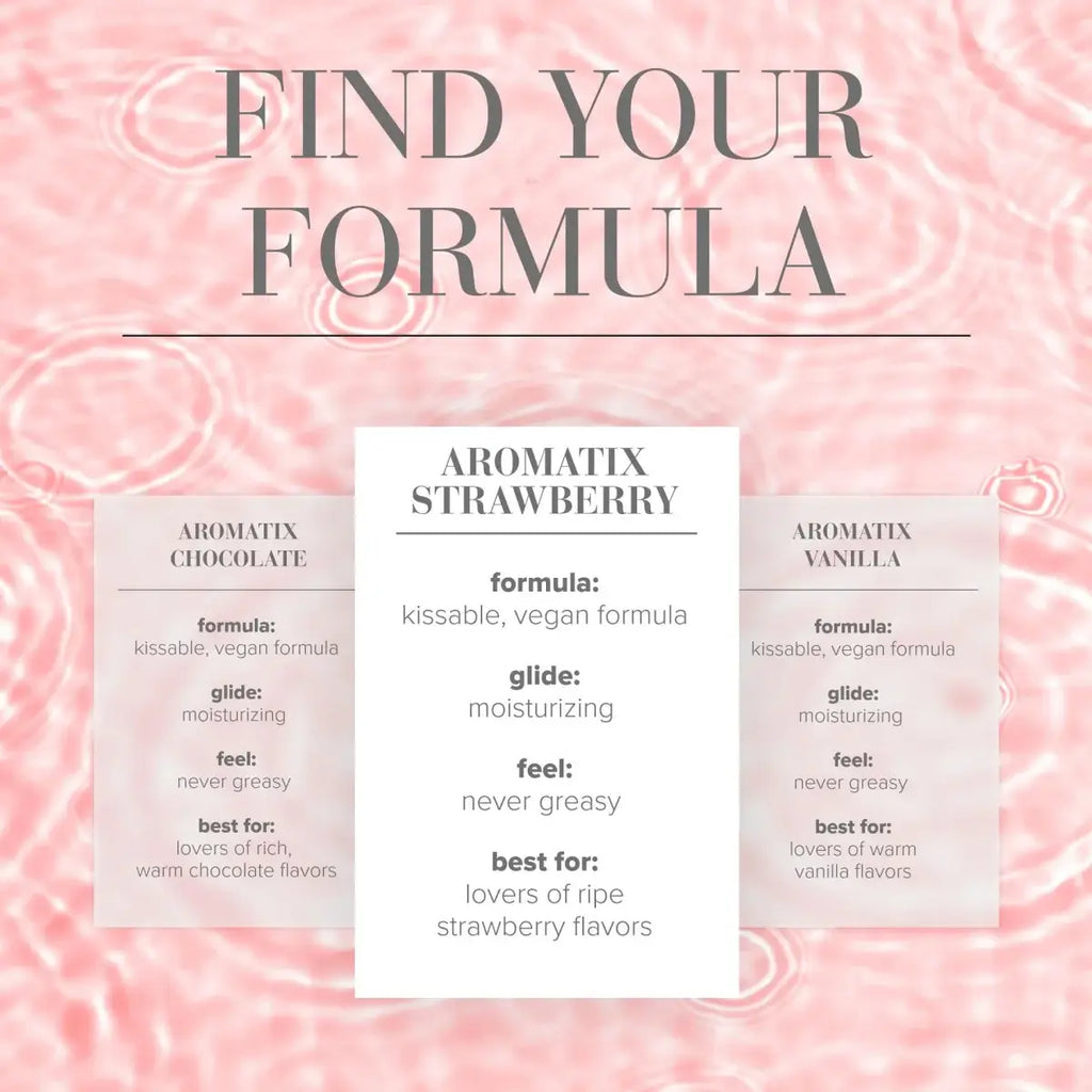 JO® Aromatix Scented Massage Oil - Rolik®