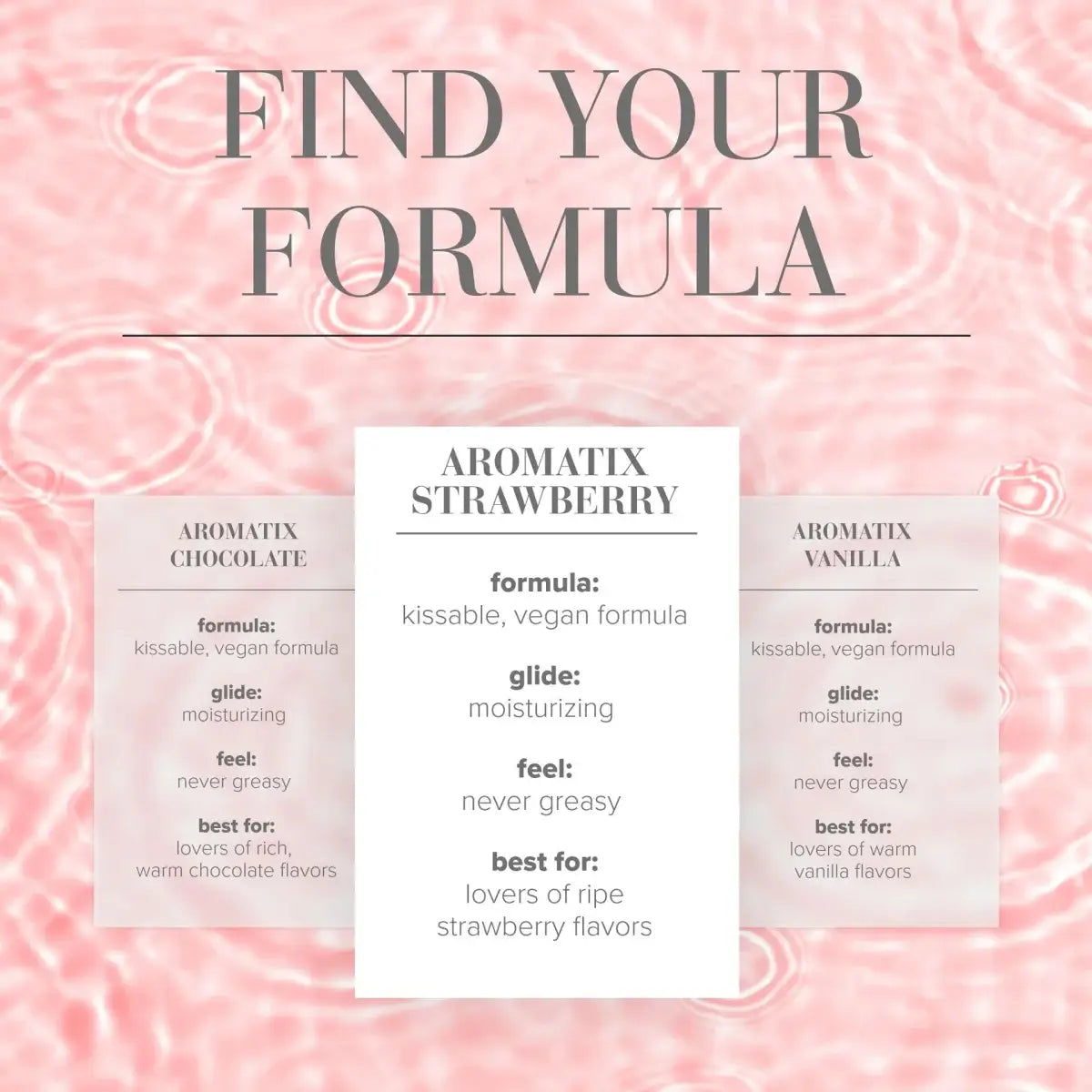 JO® Aromatix Scented Massage Oil - Rolik®