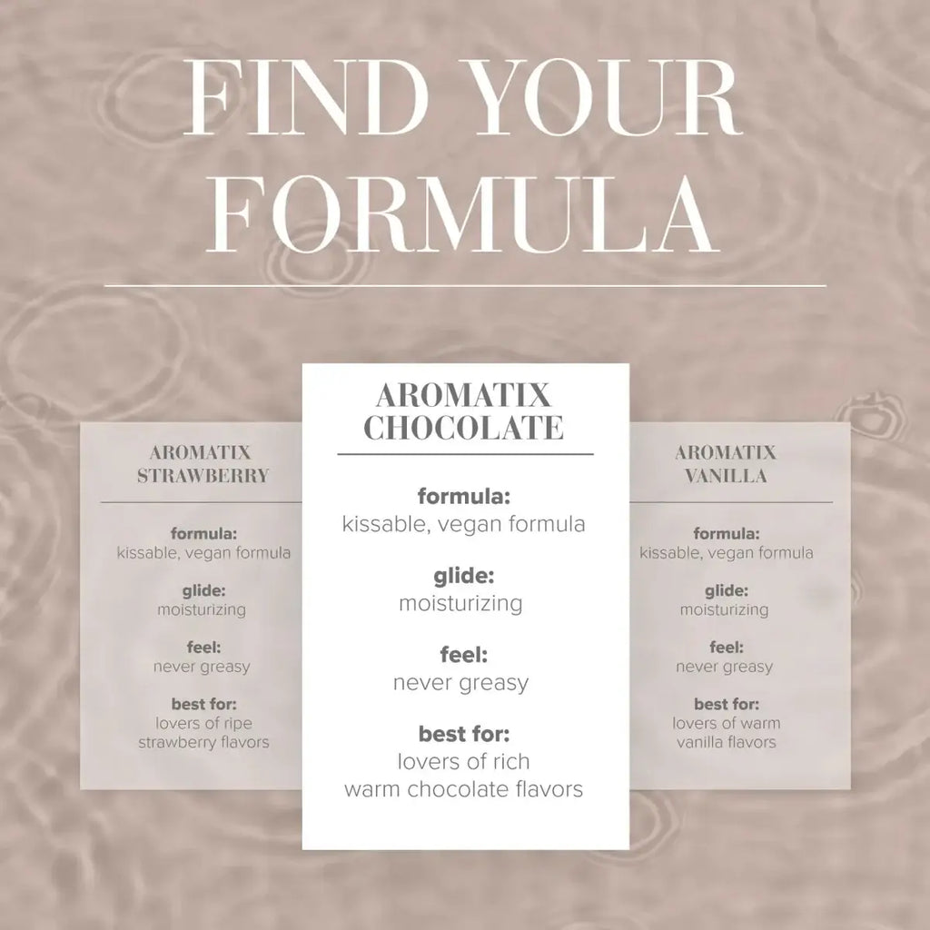 JO® Aromatix Scented Massage Oil - Rolik®