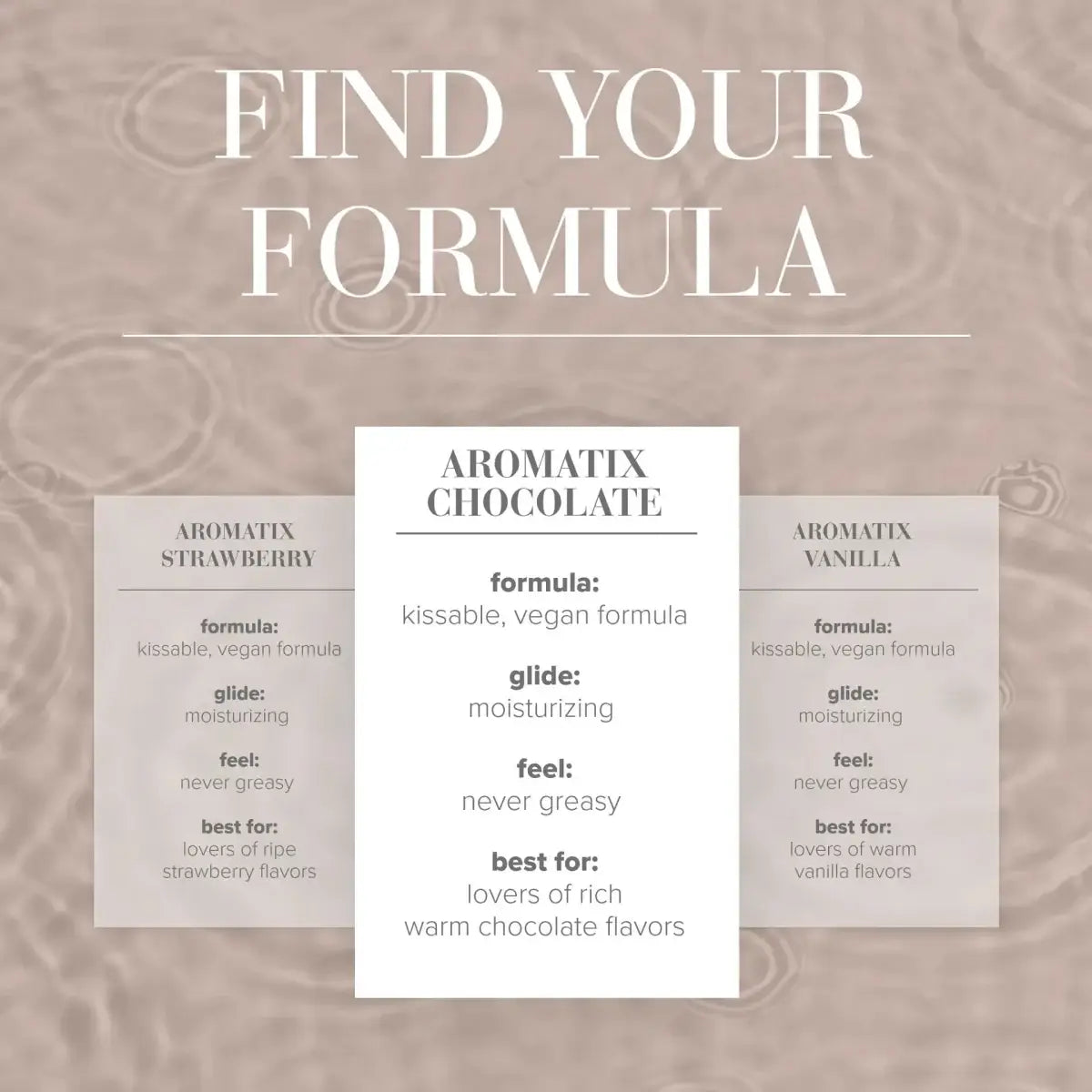 JO® Aromatix Scented Massage Oil - Rolik®