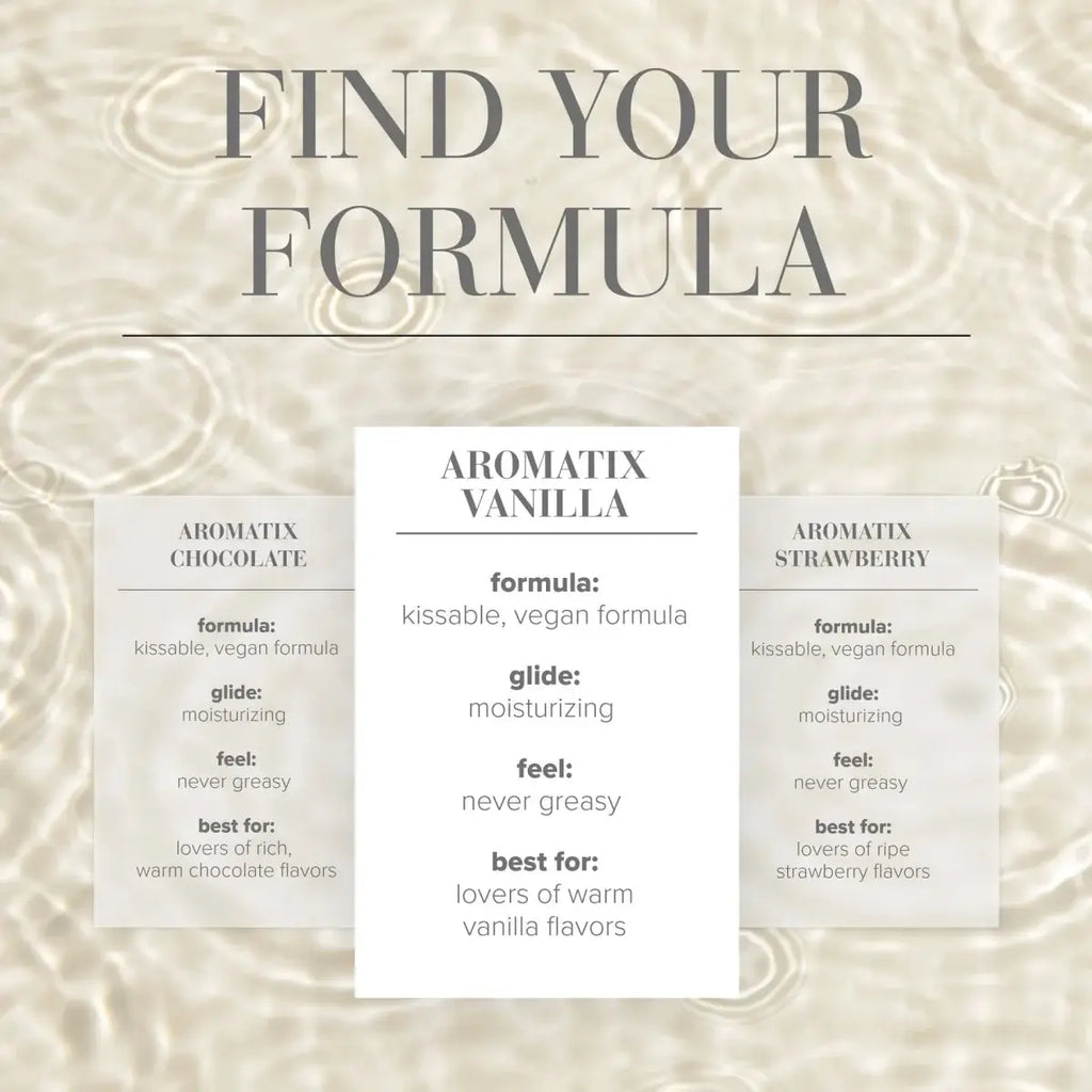 JO® Aromatix Scented Massage Oil - Rolik®