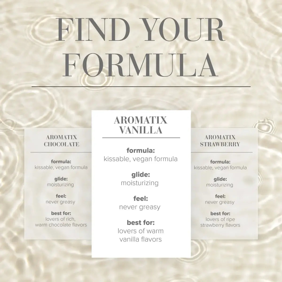 JO® Aromatix Scented Massage Oil - Rolik®